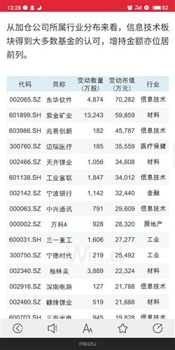 太阳成集团