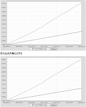 太阳成集团tyc33455cc